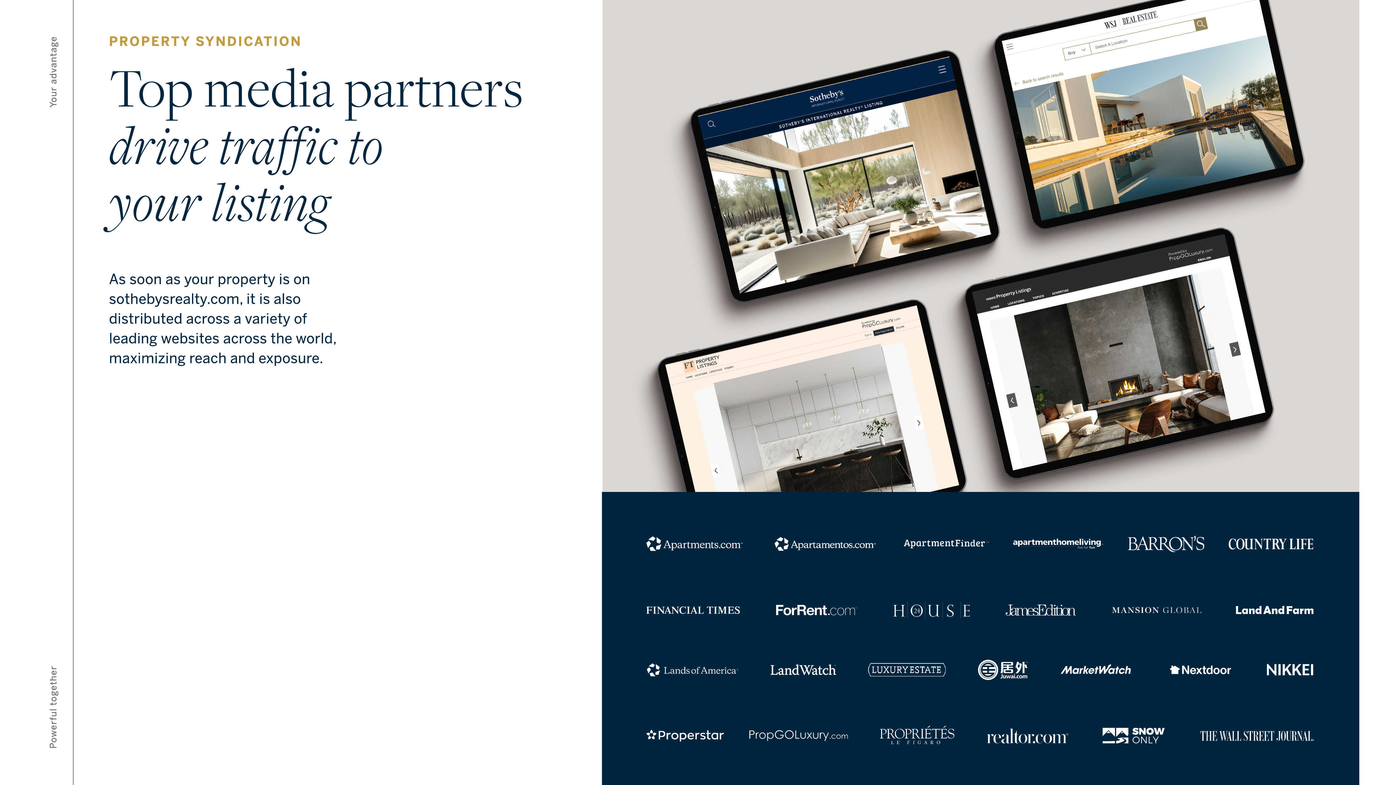 16. Property Sydication